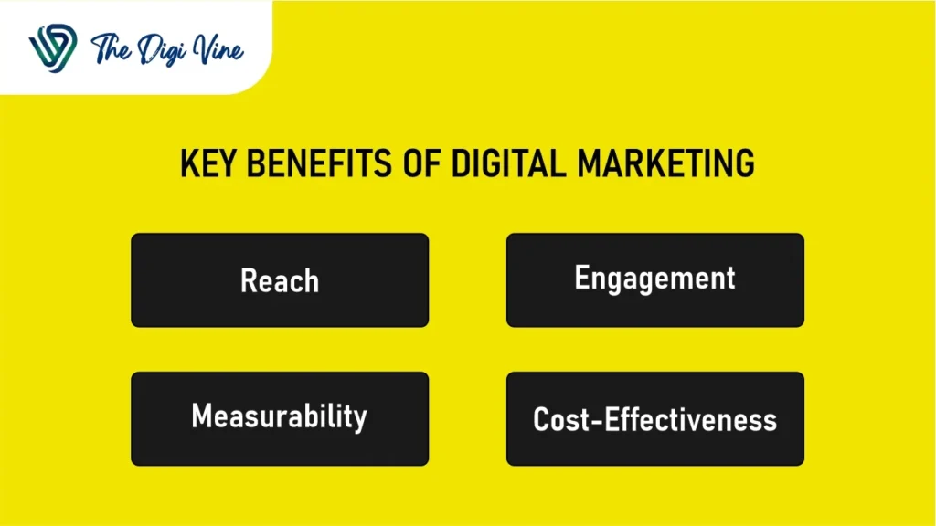 Key Benefits of Digital Marketing