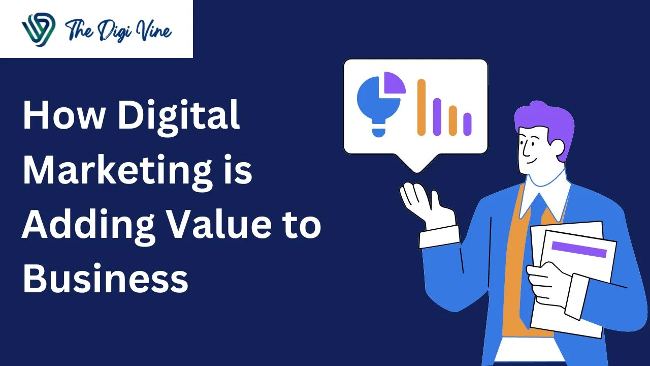 How Digital Marketing is Adding Value to Business