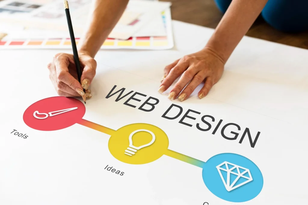 Website Design Service
