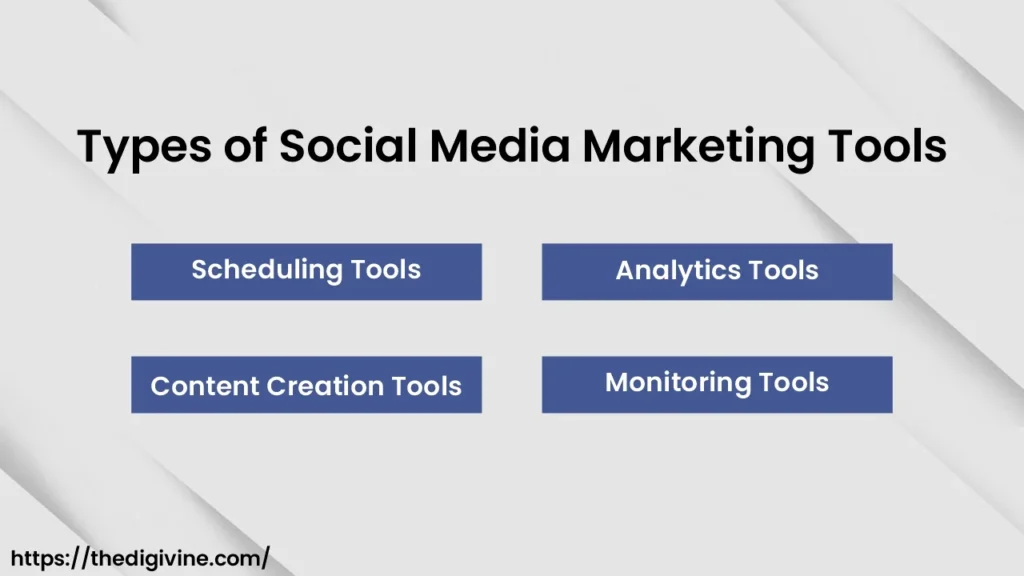 Types of Social Media Marketing Tools