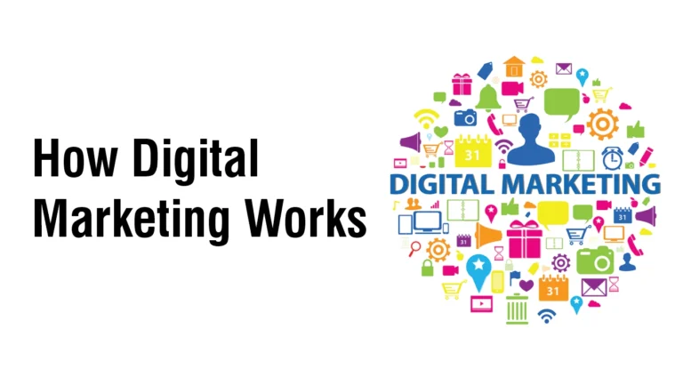 How Digital Marketing Works